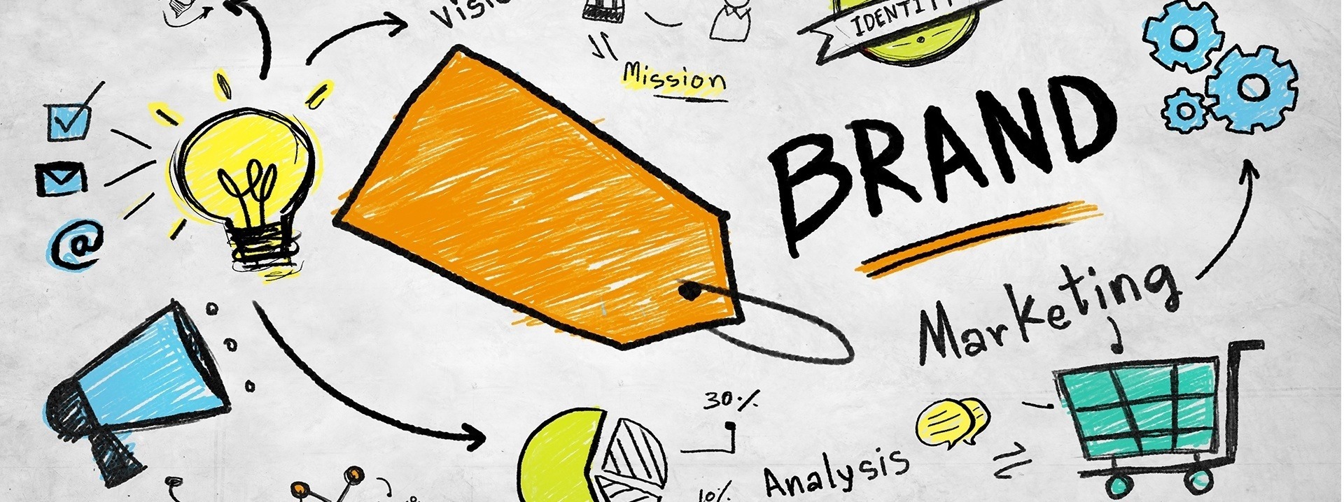 website branding