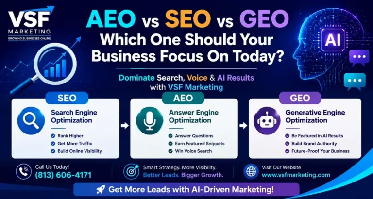 AEO vs SEO vs GEO: Which One Should Your Business Focus On Today?