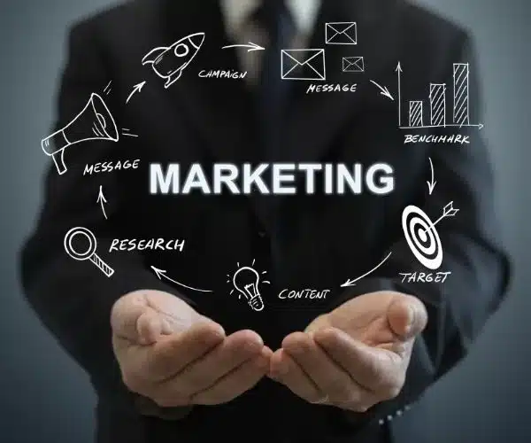 Clearwater marketing