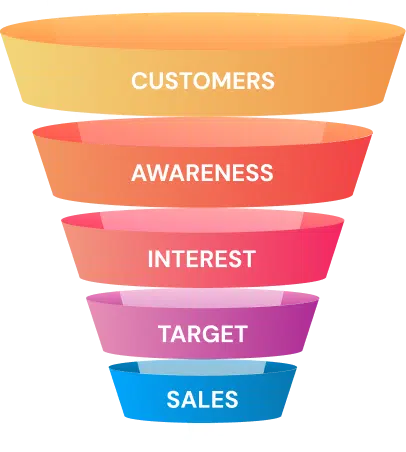 VSF Marketing Navy Veteran Owned Business