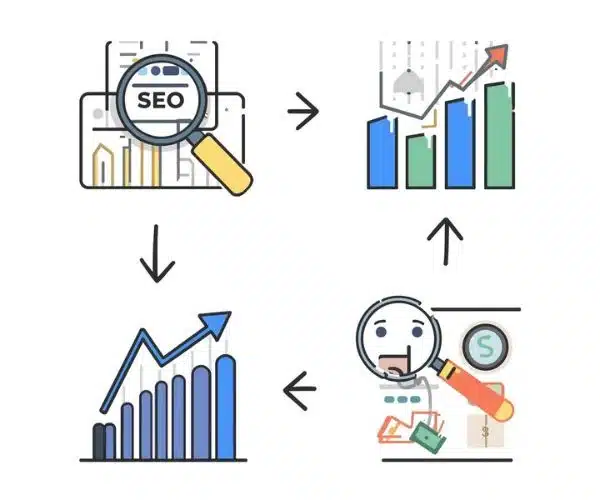 Featured image for “How SEO Impacts Sales & Revenue — Not Just Rankings”